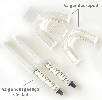 valgenduskape