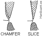 hamba eemaldamine