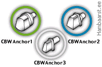 CBW